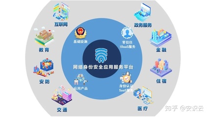 大白互聯助力政務民生服務再創佳績，筑牢互聯網安全防線