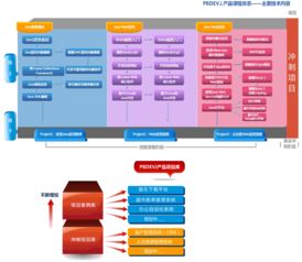 無錫軟件系統培訓新聞 無錫軟件系統培訓信息 厚學網無錫站