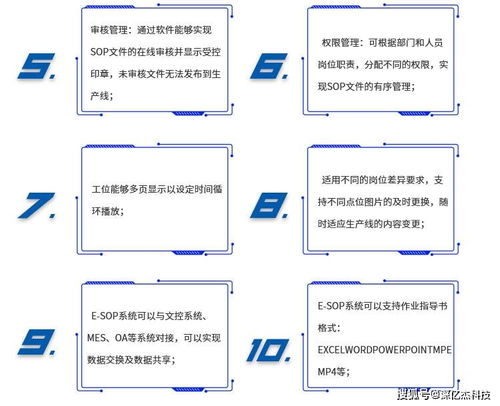 深億杰智能工廠信息化管理系統(tǒng)廠家定制車間生產(chǎn)看板電子作業(yè)指導書顯示系統(tǒng)