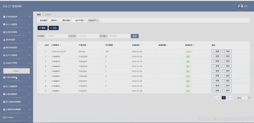 計(jì)算機(jī)畢業(yè)設(shè)計(jì)springboot vue工廠車間生產(chǎn)計(jì)劃管理系統(tǒng)java源碼lw