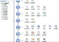 義烏工廠ERP系統定制開發 高效管理生產、庫存與進銷存